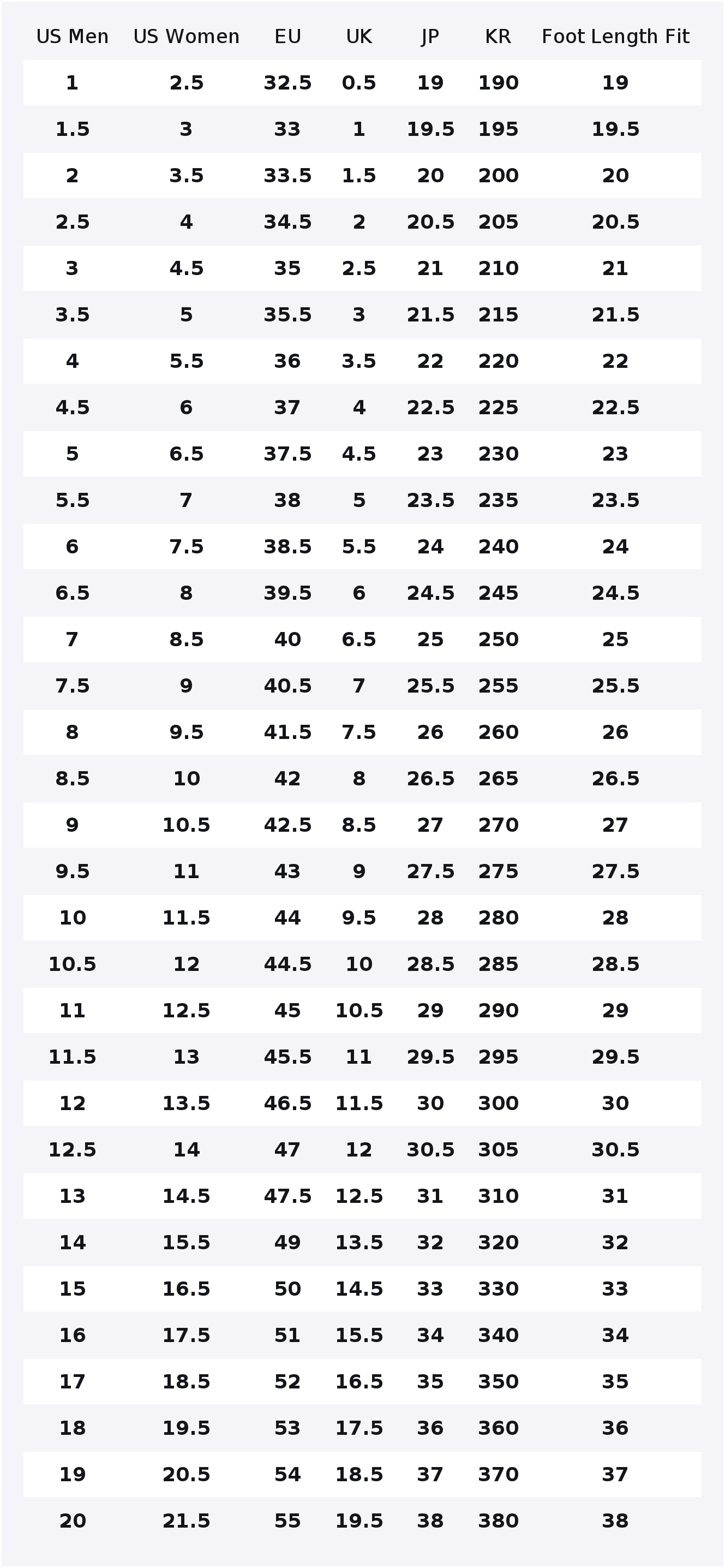 New Balance NB 9060 Running Sh - New Balance Shoes 9060 评论和价格